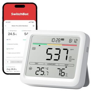 SwitchBot CO2-Melder
