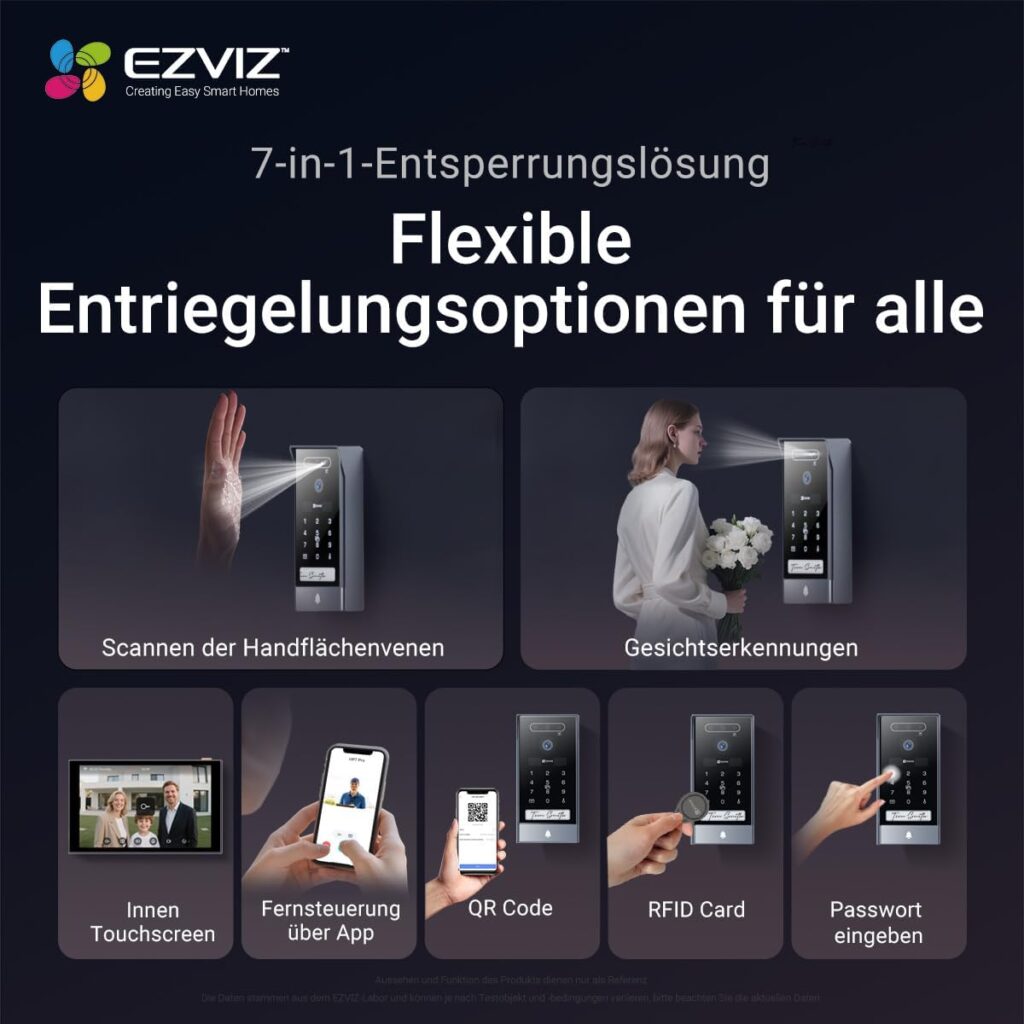 EZVIZ HP7 Pro – Türkommunikation der nächsten Generation 11